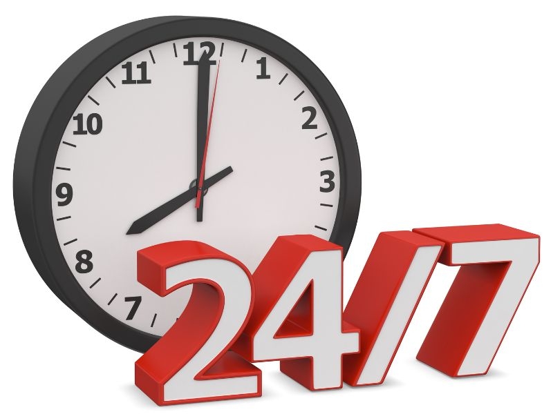 Monitoramento de TI 24/7: Por que sua Empresa Precisa de Observabilidade Completa