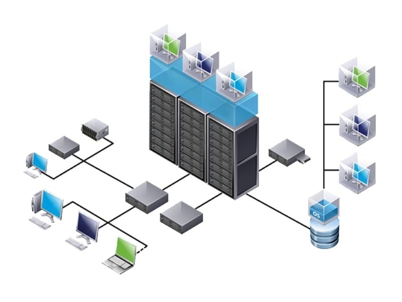 Projetos de Infraestrutura de TI